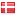 pmshop.dk hosted country